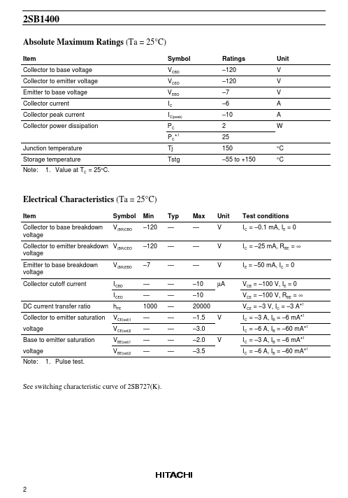 2SB1400