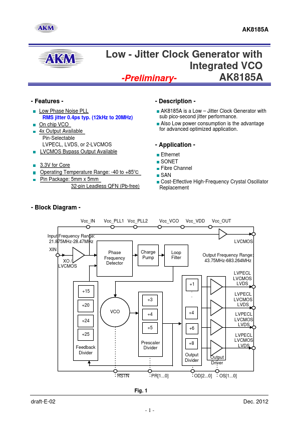 AK8185A