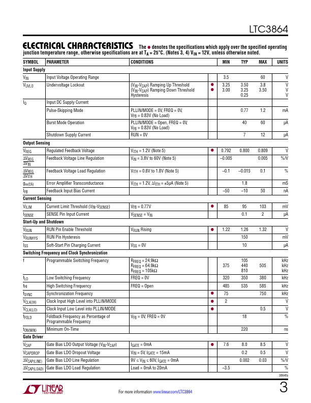 LTC3864