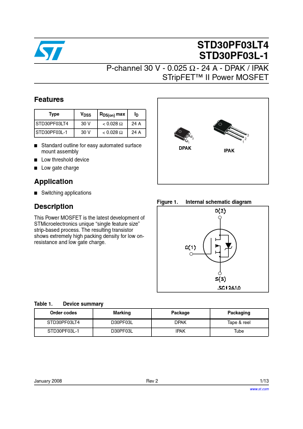 STD30PF03LT4