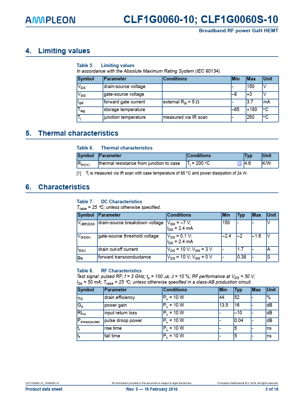 CLF1G0060-10