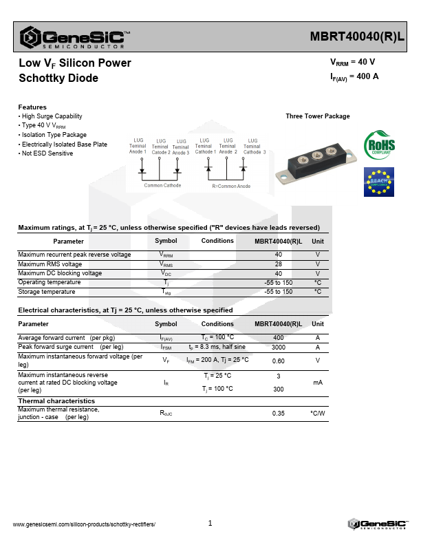 MBRT40040L