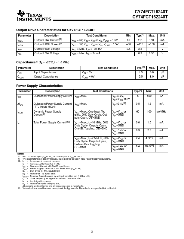 CY74FCT16240T