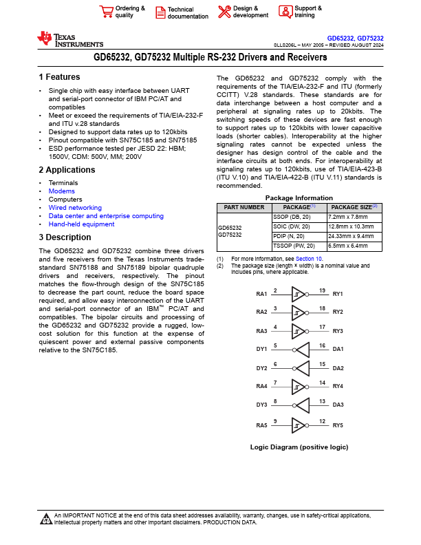 GD75232 Datasheet Preview