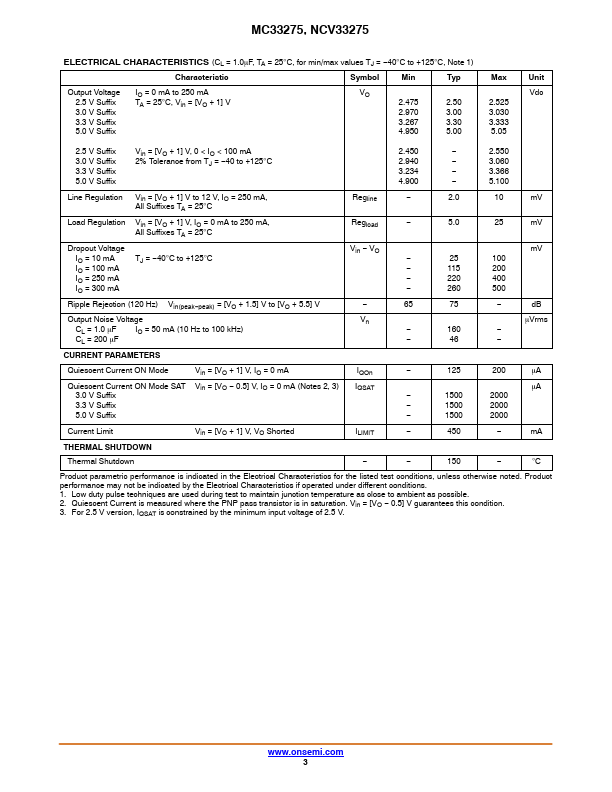 MC33275