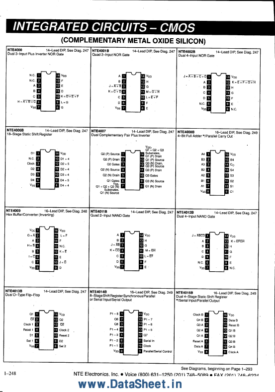 NTE4011B