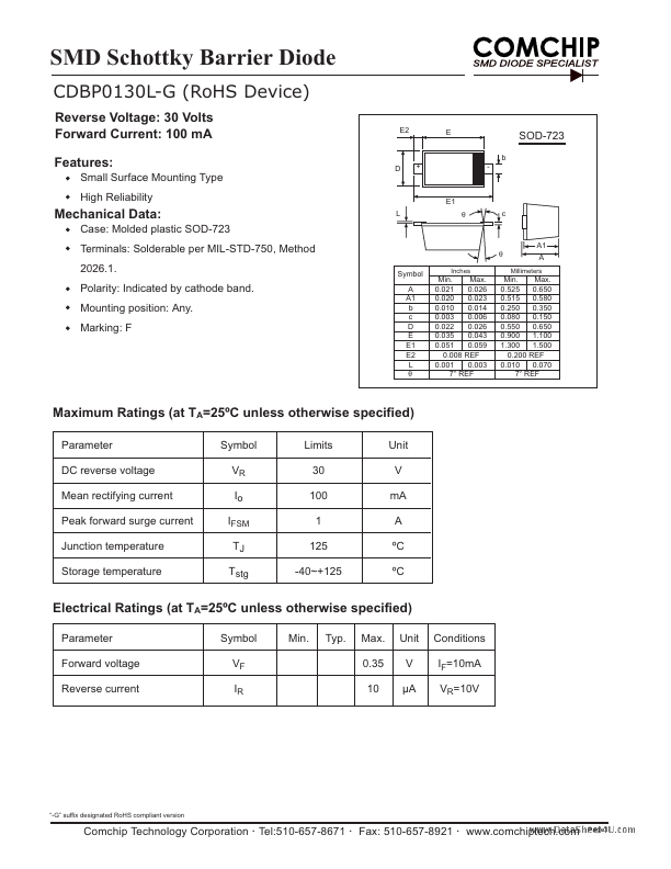 CDBP0130L-G