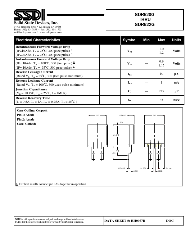 SDR620G