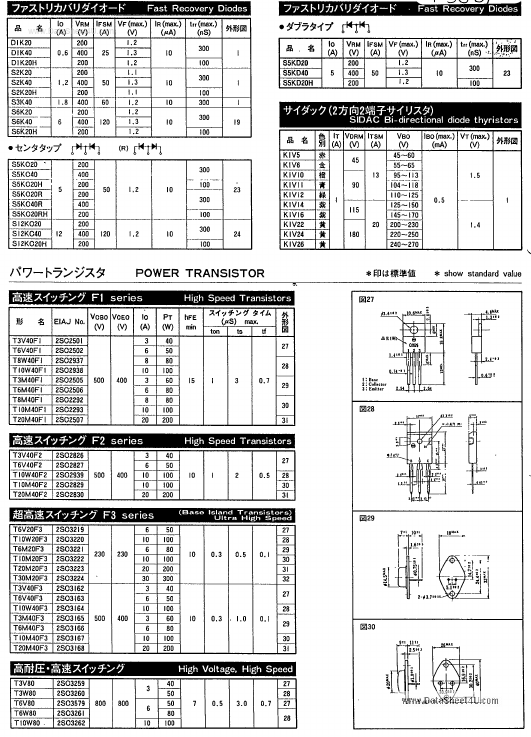 KIV24