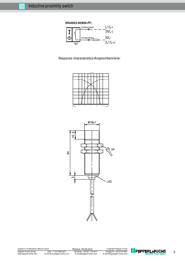 3RG4023-0KB00-1AR0-PF