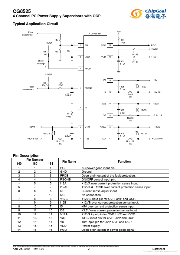 CG8525