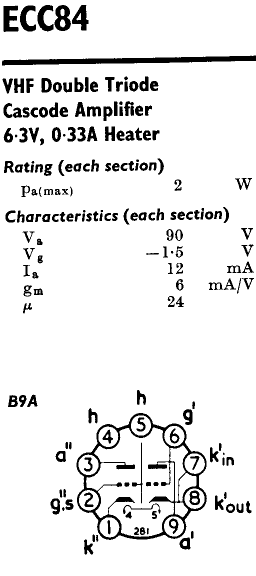 ECC84