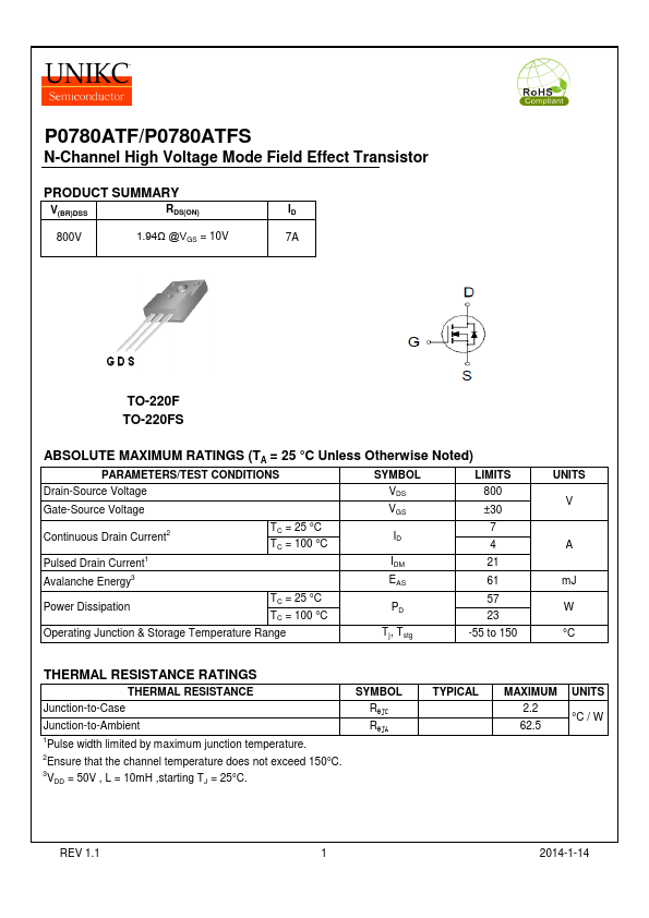 P0780ATF