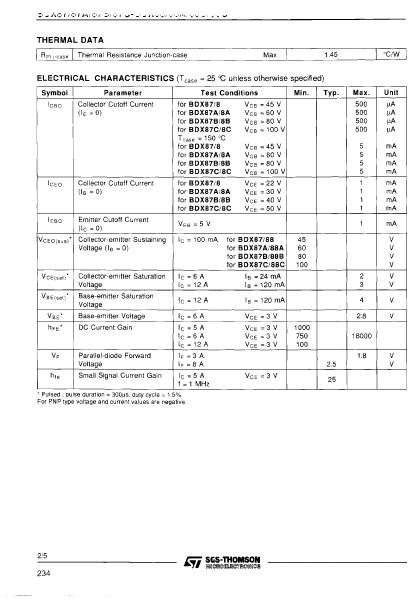 BDX88A