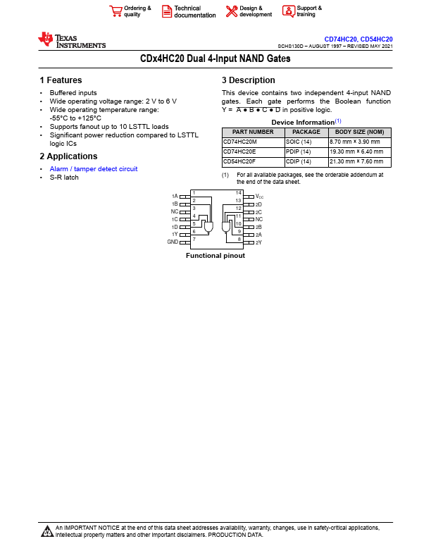 CD54HC20