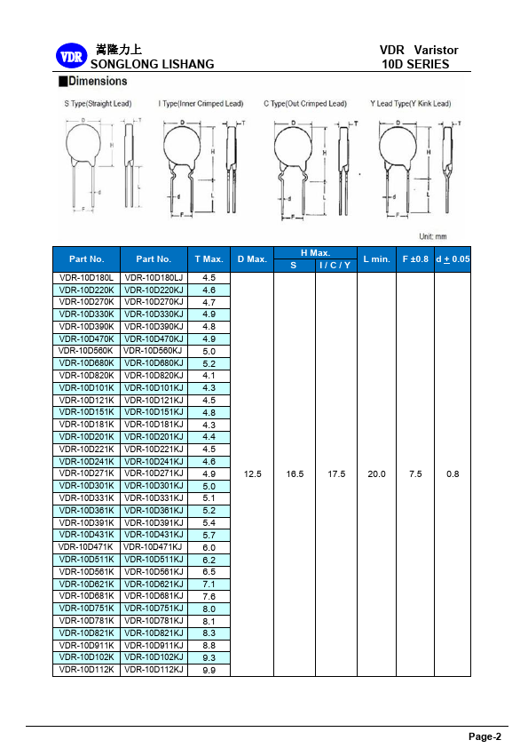 VDR-10D680K