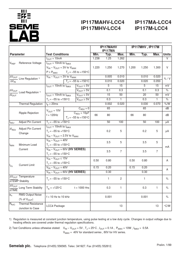 IP117M-LCC4