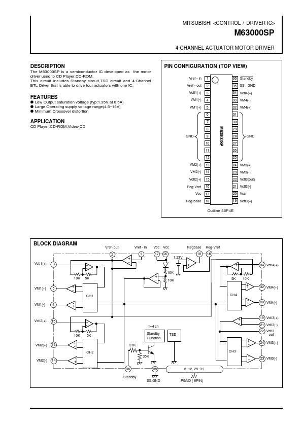 M63000