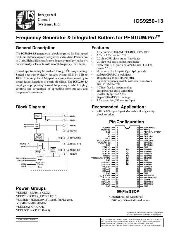 ICS9250-13