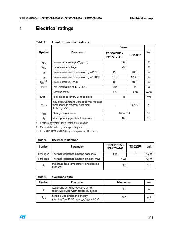 STB20NM60