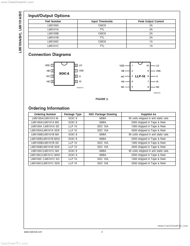 LM5101A