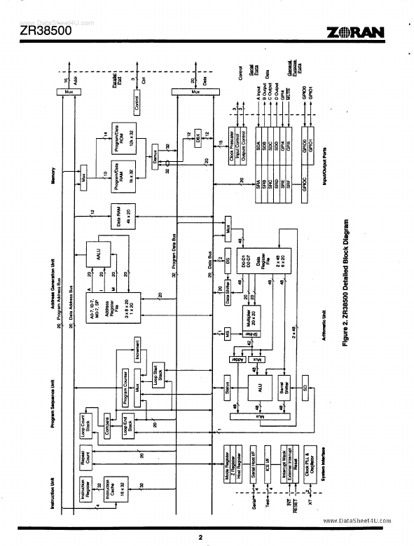 ZR38500