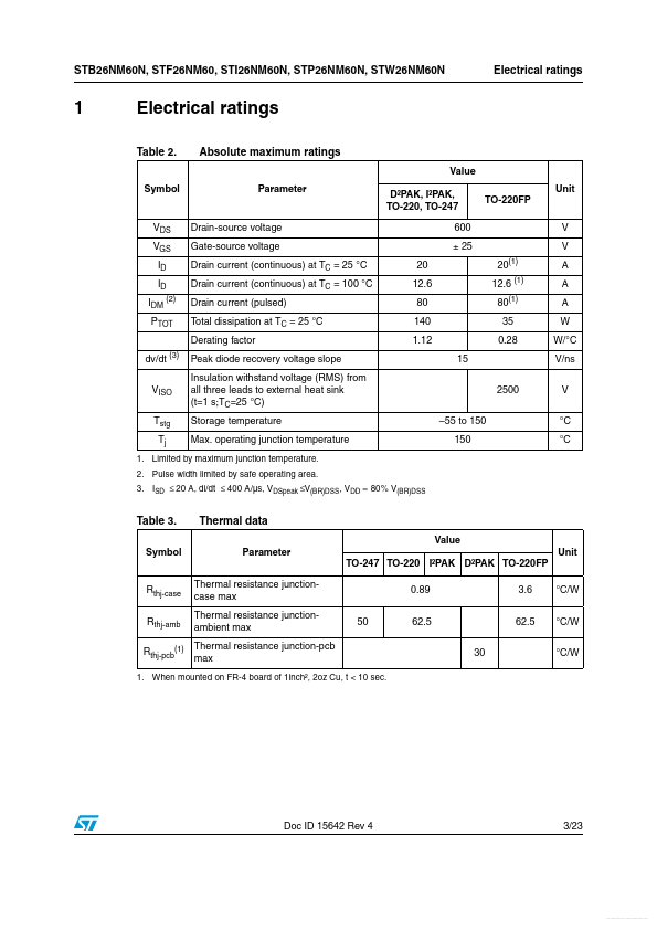 STF26NM60