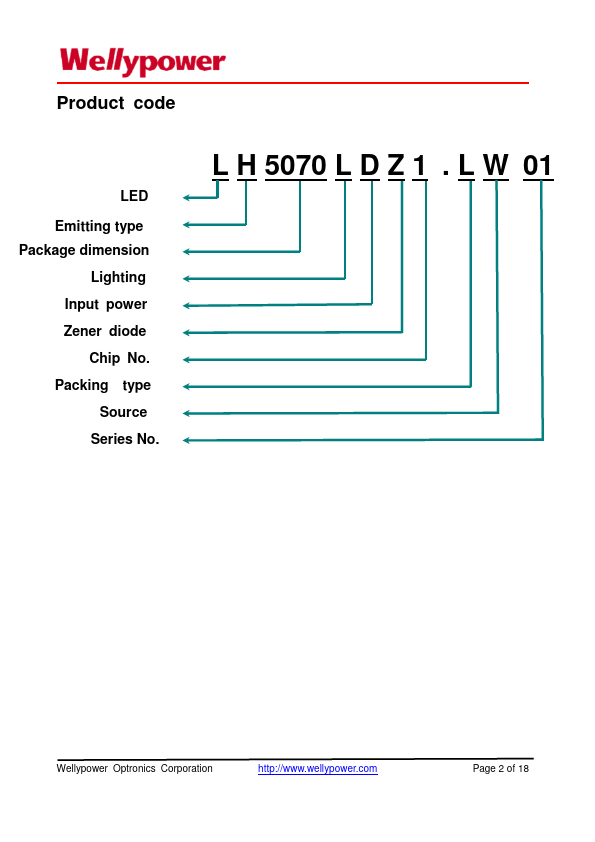 LH5070LDZ1.LW01