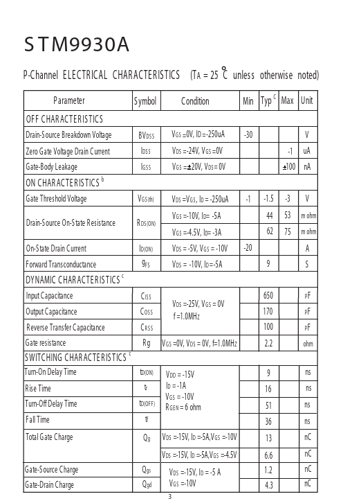 STM9930A
