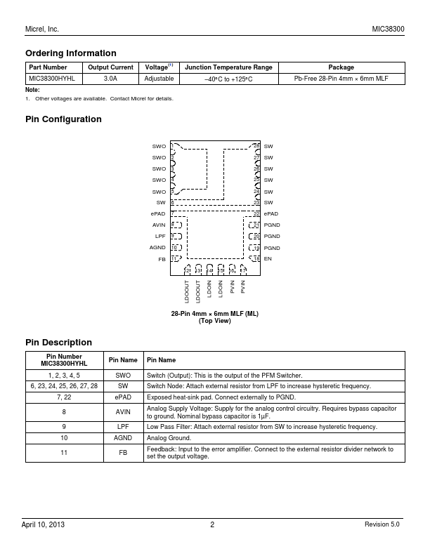 MIC38300