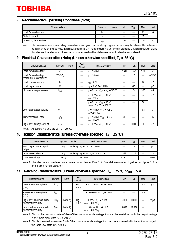 TLP2409