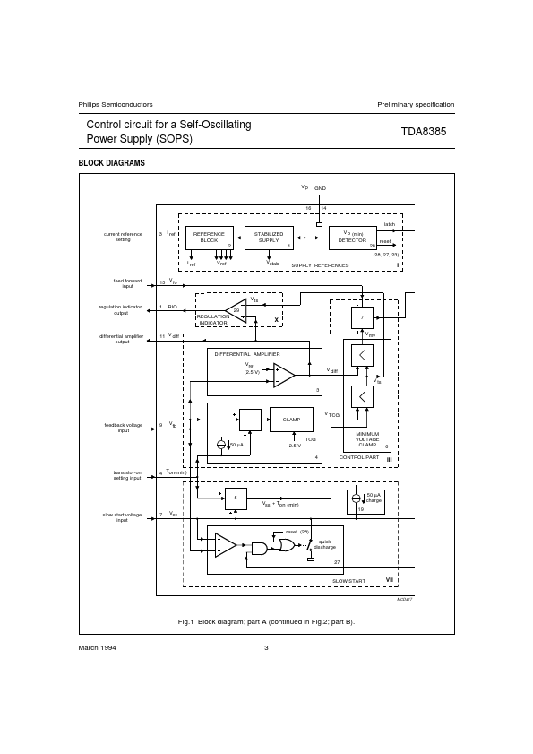 TDA8385