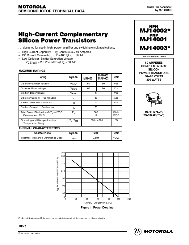 MJ14001