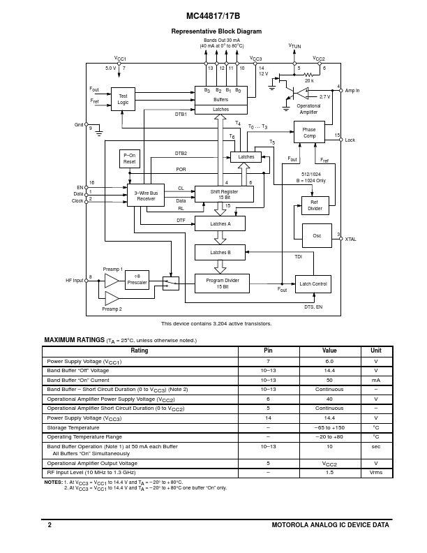 MC44817B