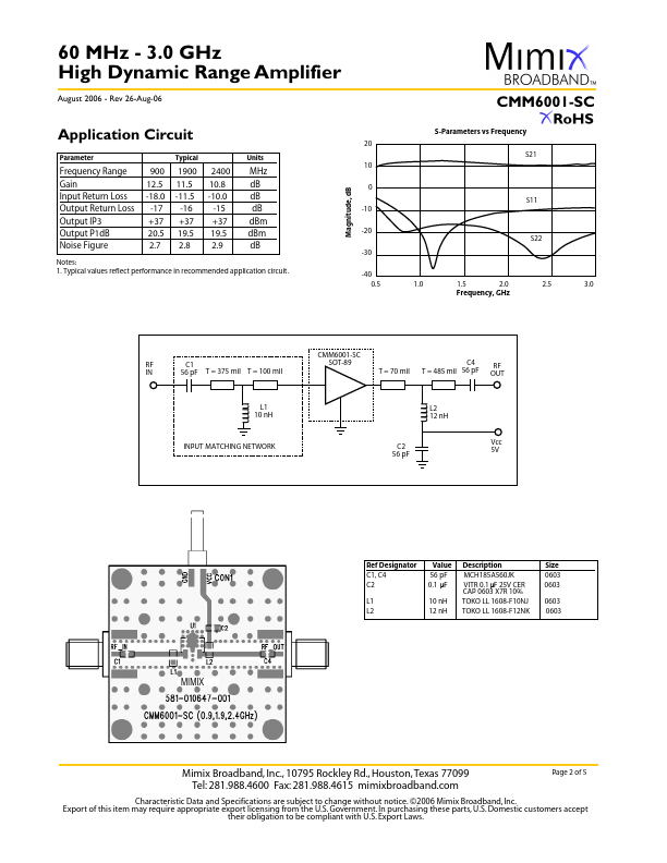 CMM6001-SC