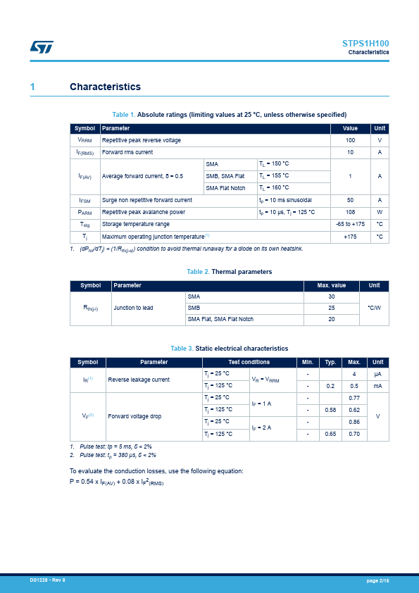 STPS1H100A