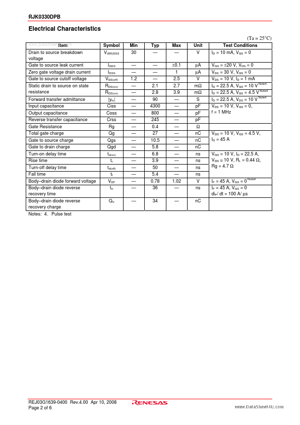 RJK0330DPB