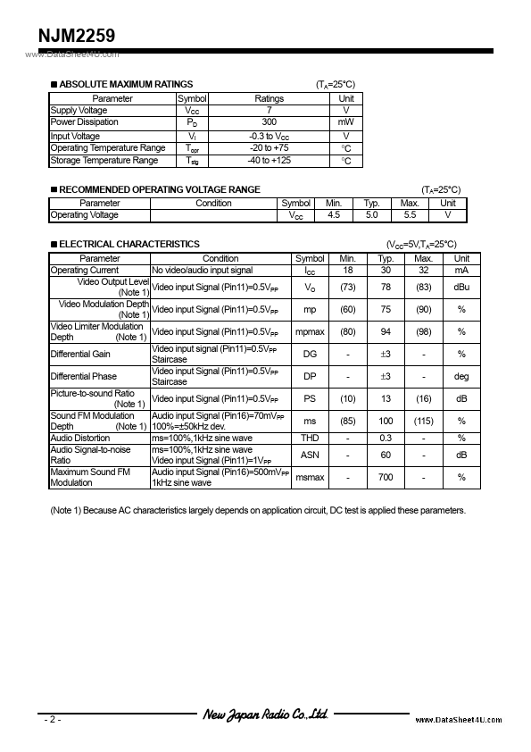 NJM2259