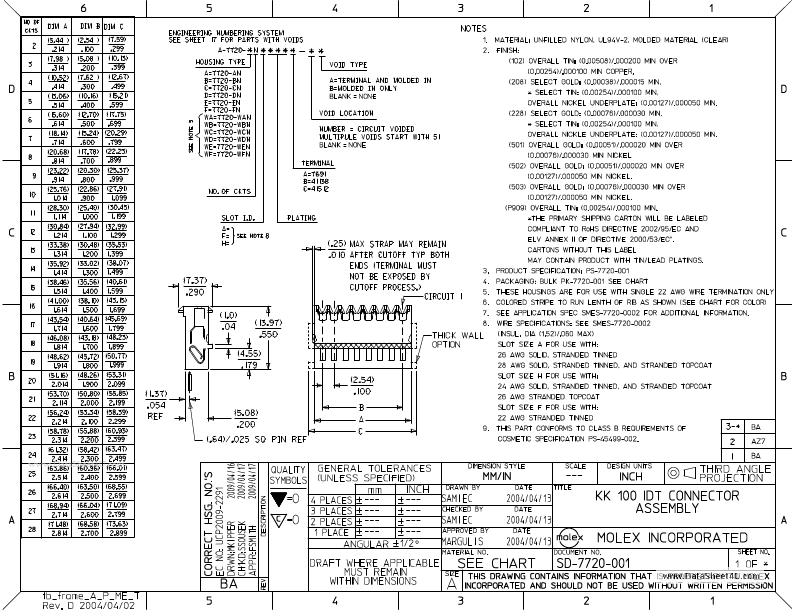 A-7720-WE03FP909B