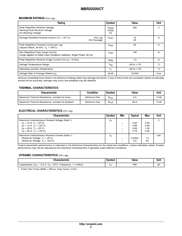 MBR20200CT