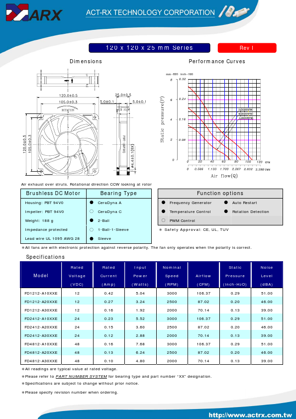 FD2412-A20XXE