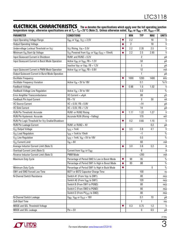 LTC3118