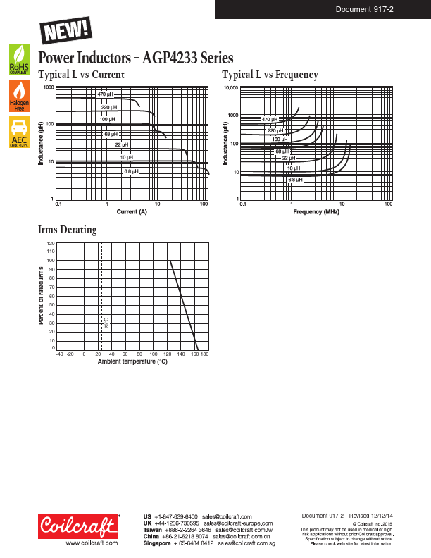 AGP4233-153ME