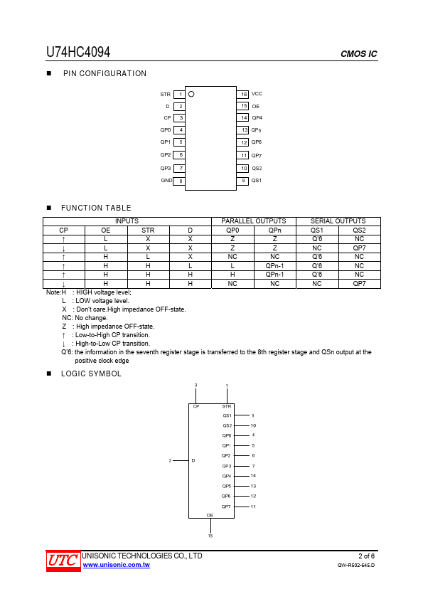 U74HC4094