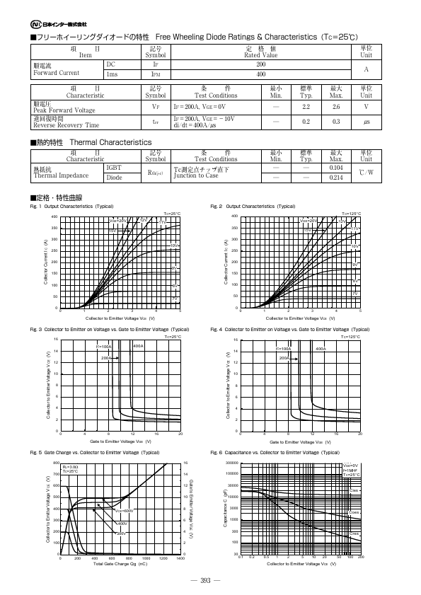 PHMB200BS12