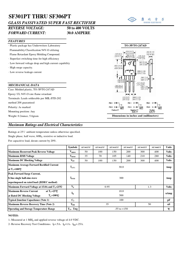 SF306PT