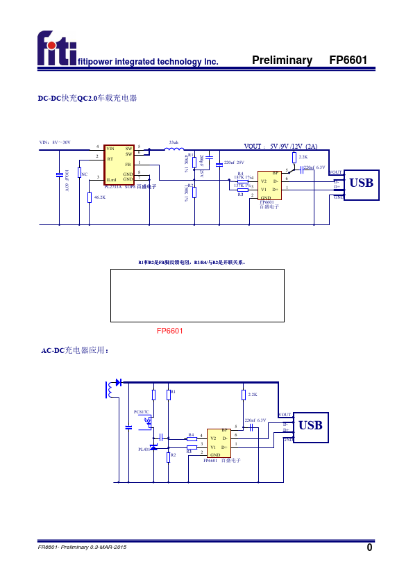 FP6601