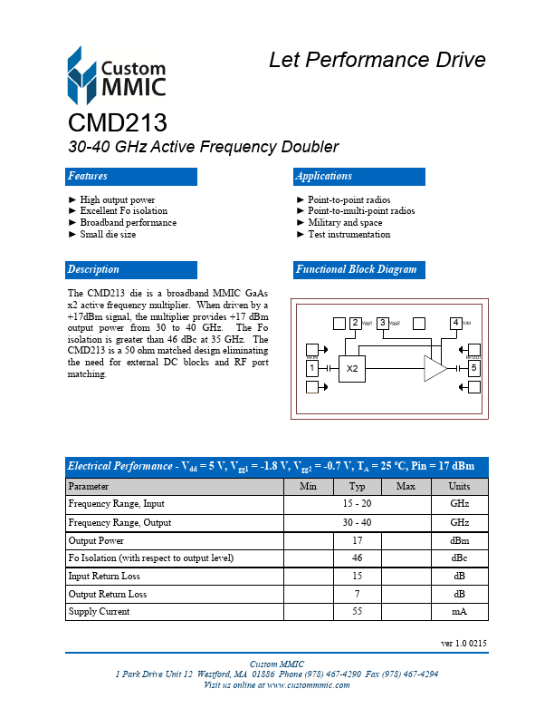 CMD213