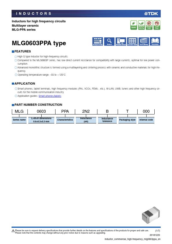 MLG0603PPA