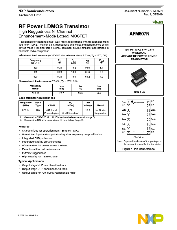 AFM907N